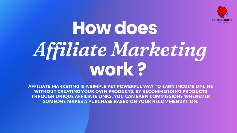 Affiliate Marketing